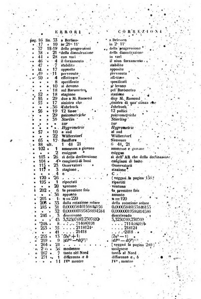 Raccolta di lettere ed altri scritti intorno alla fisica ed alle matematiche