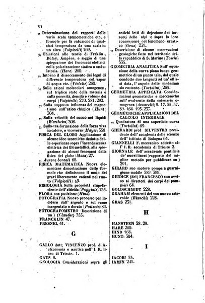 Raccolta di lettere ed altri scritti intorno alla fisica ed alle matematiche