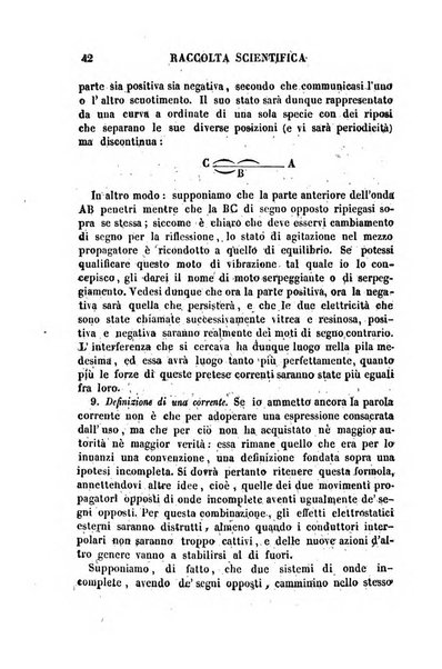 Raccolta di lettere ed altri scritti intorno alla fisica ed alle matematiche