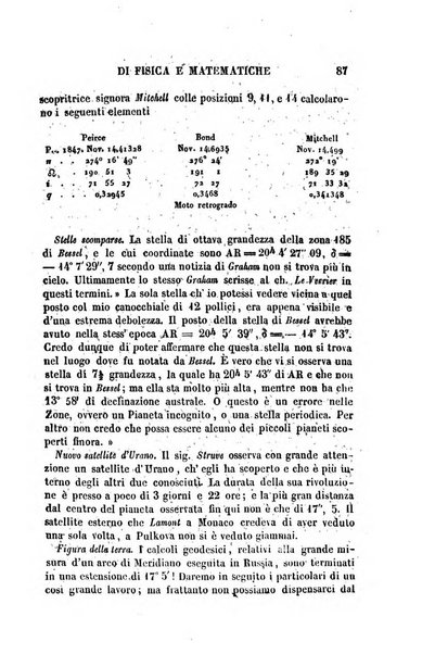 Raccolta di lettere ed altri scritti intorno alla fisica ed alle matematiche