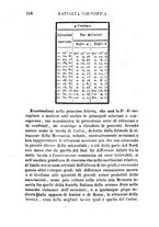 giornale/RML0031336/1848/unico/00000212