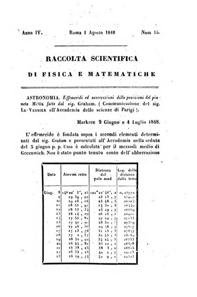 Raccolta di lettere ed altri scritti intorno alla fisica ed alle matematiche