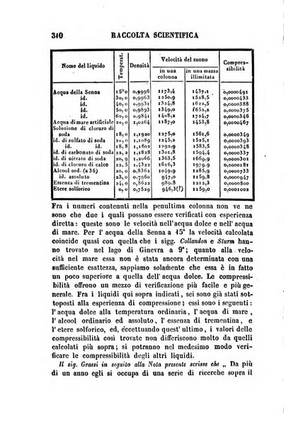 Raccolta di lettere ed altri scritti intorno alla fisica ed alle matematiche