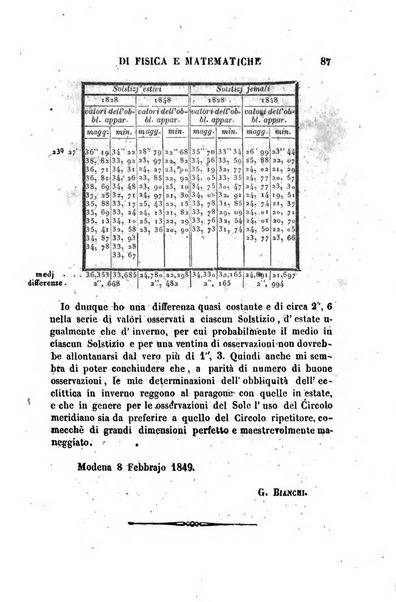 Raccolta di lettere ed altri scritti intorno alla fisica ed alle matematiche