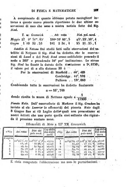 Raccolta di lettere ed altri scritti intorno alla fisica ed alle matematiche