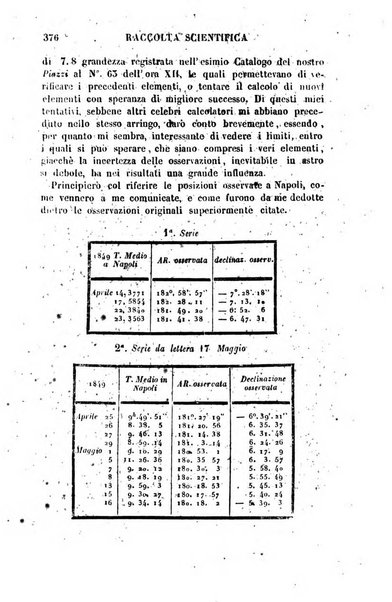 Raccolta di lettere ed altri scritti intorno alla fisica ed alle matematiche