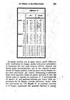 giornale/RML0031336/1849/unico/00000395