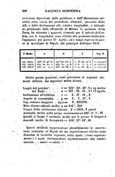 Raccolta di lettere ed altri scritti intorno alla fisica ed alle matematiche