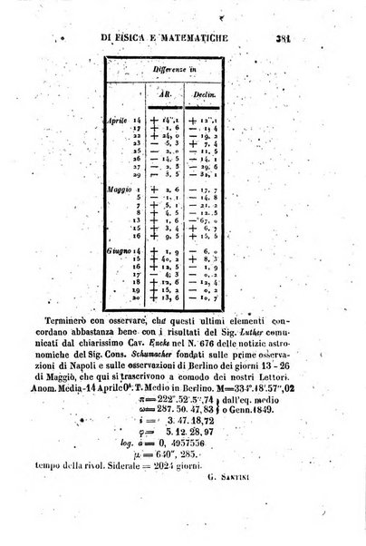 Raccolta di lettere ed altri scritti intorno alla fisica ed alle matematiche