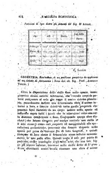 Raccolta di lettere ed altri scritti intorno alla fisica ed alle matematiche