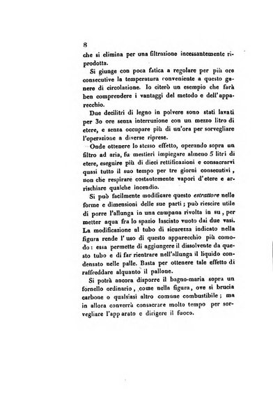 Annali di chimica applicata alla medicina cioè alla farmacia, alla tossicologia, all'igiene, alla fisiologia, alla patologia e alla terapeutica. Serie 3