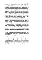 giornale/RML0031357/1845/unico/00000037