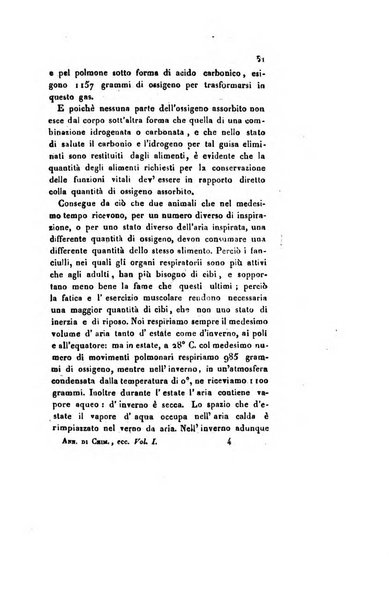 Annali di chimica applicata alla medicina cioè alla farmacia, alla tossicologia, all'igiene, alla fisiologia, alla patologia e alla terapeutica. Serie 3