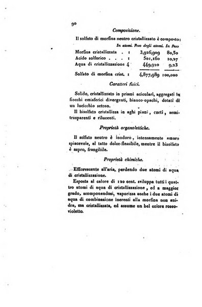 Annali di chimica applicata alla medicina cioè alla farmacia, alla tossicologia, all'igiene, alla fisiologia, alla patologia e alla terapeutica. Serie 3