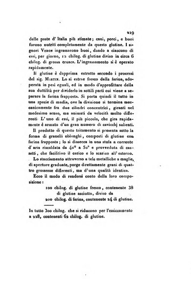 Annali di chimica applicata alla medicina cioè alla farmacia, alla tossicologia, all'igiene, alla fisiologia, alla patologia e alla terapeutica. Serie 3