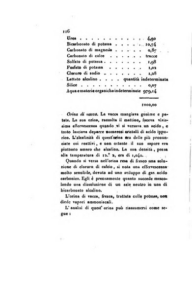 Annali di chimica applicata alla medicina cioè alla farmacia, alla tossicologia, all'igiene, alla fisiologia, alla patologia e alla terapeutica. Serie 3