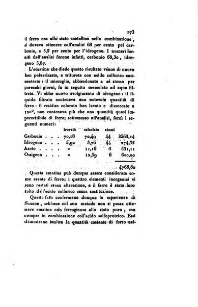 Annali di chimica applicata alla medicina cioè alla farmacia, alla tossicologia, all'igiene, alla fisiologia, alla patologia e alla terapeutica. Serie 3