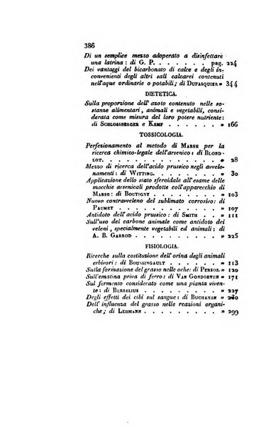 Annali di chimica applicata alla medicina cioè alla farmacia, alla tossicologia, all'igiene, alla fisiologia, alla patologia e alla terapeutica. Serie 3