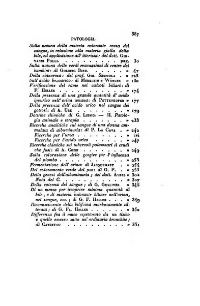 Annali di chimica applicata alla medicina cioè alla farmacia, alla tossicologia, all'igiene, alla fisiologia, alla patologia e alla terapeutica. Serie 3