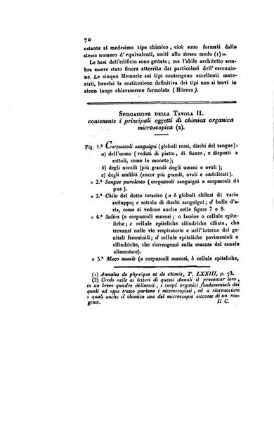 Annali di chimica applicata alla medicina cioè alla farmacia, alla tossicologia, all'igiene, alla fisiologia, alla patologia e alla terapeutica. Serie 3