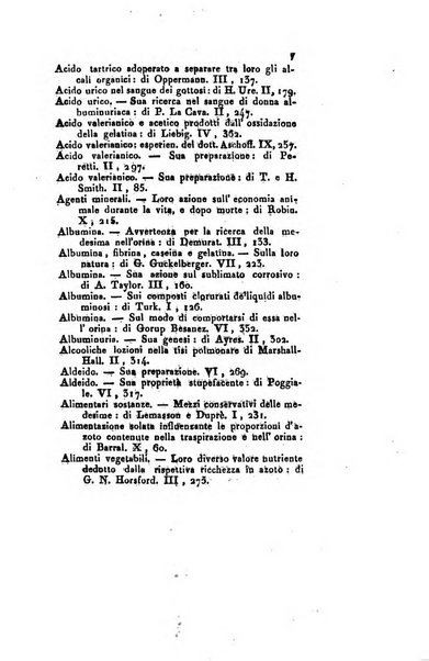 Annali di chimica applicata alla medicina cioè alla farmacia, alla tossicologia, all'igiene, alla fisiologia, alla patologia e alla terapeutica. Serie 3