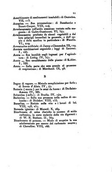 Annali di chimica applicata alla medicina cioè alla farmacia, alla tossicologia, all'igiene, alla fisiologia, alla patologia e alla terapeutica. Serie 3