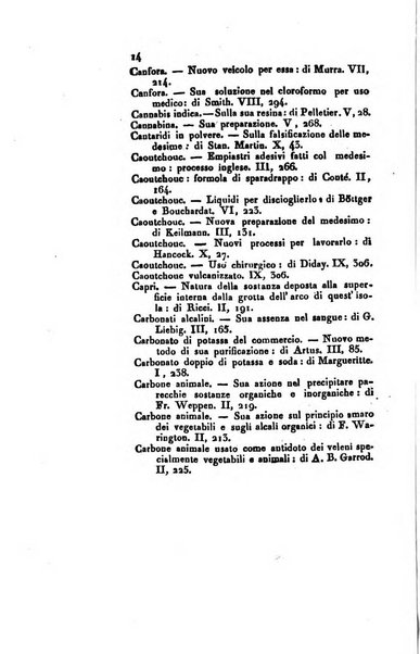 Annali di chimica applicata alla medicina cioè alla farmacia, alla tossicologia, all'igiene, alla fisiologia, alla patologia e alla terapeutica. Serie 3