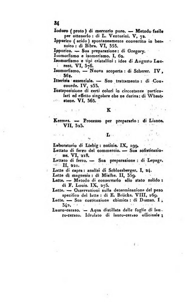 Annali di chimica applicata alla medicina cioè alla farmacia, alla tossicologia, all'igiene, alla fisiologia, alla patologia e alla terapeutica. Serie 3