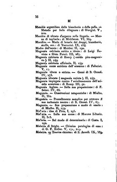 Annali di chimica applicata alla medicina cioè alla farmacia, alla tossicologia, all'igiene, alla fisiologia, alla patologia e alla terapeutica. Serie 3