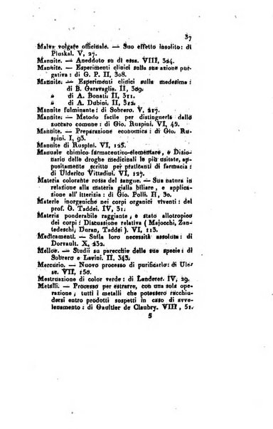 Annali di chimica applicata alla medicina cioè alla farmacia, alla tossicologia, all'igiene, alla fisiologia, alla patologia e alla terapeutica. Serie 3