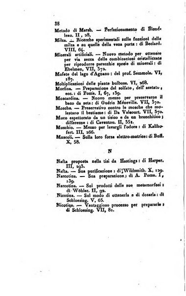 Annali di chimica applicata alla medicina cioè alla farmacia, alla tossicologia, all'igiene, alla fisiologia, alla patologia e alla terapeutica. Serie 3