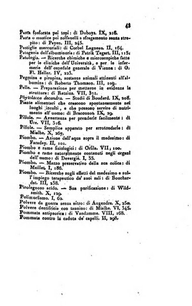 Annali di chimica applicata alla medicina cioè alla farmacia, alla tossicologia, all'igiene, alla fisiologia, alla patologia e alla terapeutica. Serie 3