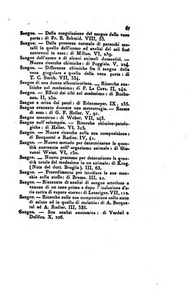 Annali di chimica applicata alla medicina cioè alla farmacia, alla tossicologia, all'igiene, alla fisiologia, alla patologia e alla terapeutica. Serie 3