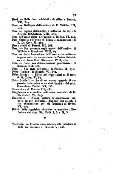 Annali di chimica applicata alla medicina cioè alla farmacia, alla tossicologia, all'igiene, alla fisiologia, alla patologia e alla terapeutica. Serie 3