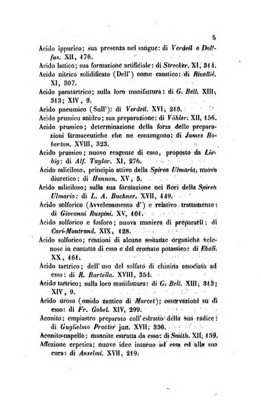 Annali di chimica applicata alla medicina cioè alla farmacia, alla tossicologia, all'igiene, alla fisiologia, alla patologia e alla terapeutica. Serie 3