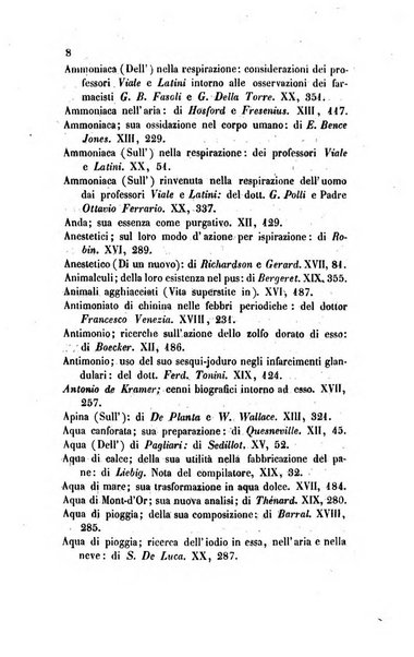 Annali di chimica applicata alla medicina cioè alla farmacia, alla tossicologia, all'igiene, alla fisiologia, alla patologia e alla terapeutica. Serie 3