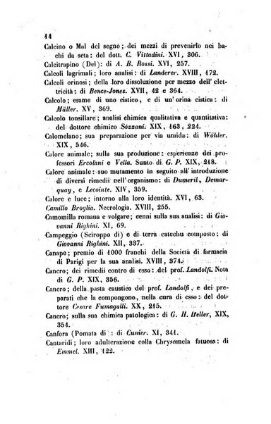 Annali di chimica applicata alla medicina cioè alla farmacia, alla tossicologia, all'igiene, alla fisiologia, alla patologia e alla terapeutica. Serie 3