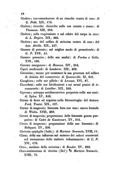 Annali di chimica applicata alla medicina cioè alla farmacia, alla tossicologia, all'igiene, alla fisiologia, alla patologia e alla terapeutica. Serie 3