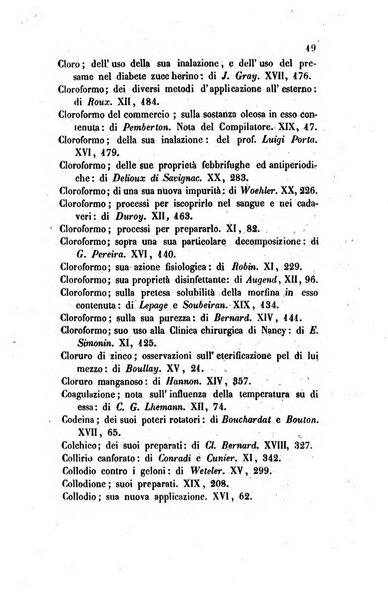 Annali di chimica applicata alla medicina cioè alla farmacia, alla tossicologia, all'igiene, alla fisiologia, alla patologia e alla terapeutica. Serie 3