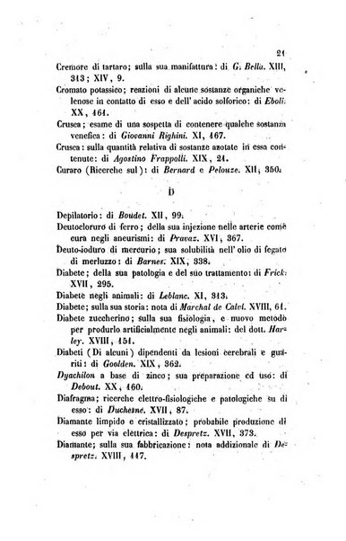 Annali di chimica applicata alla medicina cioè alla farmacia, alla tossicologia, all'igiene, alla fisiologia, alla patologia e alla terapeutica. Serie 3