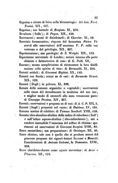 Annali di chimica applicata alla medicina cioè alla farmacia, alla tossicologia, all'igiene, alla fisiologia, alla patologia e alla terapeutica. Serie 3