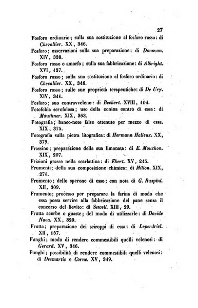 Annali di chimica applicata alla medicina cioè alla farmacia, alla tossicologia, all'igiene, alla fisiologia, alla patologia e alla terapeutica. Serie 3