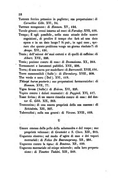 Annali di chimica applicata alla medicina cioè alla farmacia, alla tossicologia, all'igiene, alla fisiologia, alla patologia e alla terapeutica. Serie 3