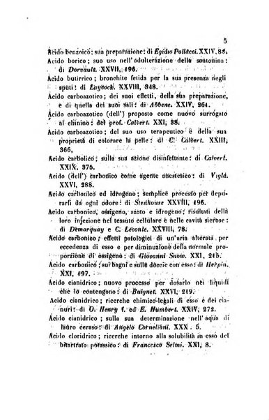 Annali di chimica applicata alla medicina cioè alla farmacia, alla tossicologia, all'igiene, alla fisiologia, alla patologia e alla terapeutica. Serie 3