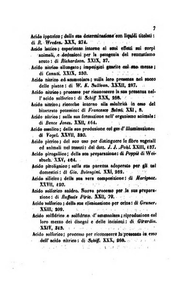 Annali di chimica applicata alla medicina cioè alla farmacia, alla tossicologia, all'igiene, alla fisiologia, alla patologia e alla terapeutica. Serie 3