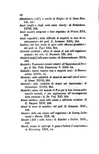 Annali di chimica applicata alla medicina cioè alla farmacia, alla tossicologia, all'igiene, alla fisiologia, alla patologia e alla terapeutica. Serie 3