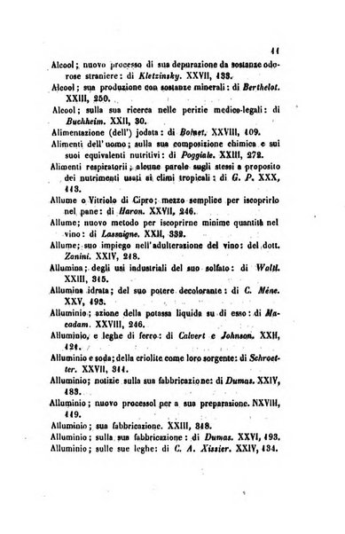 Annali di chimica applicata alla medicina cioè alla farmacia, alla tossicologia, all'igiene, alla fisiologia, alla patologia e alla terapeutica. Serie 3