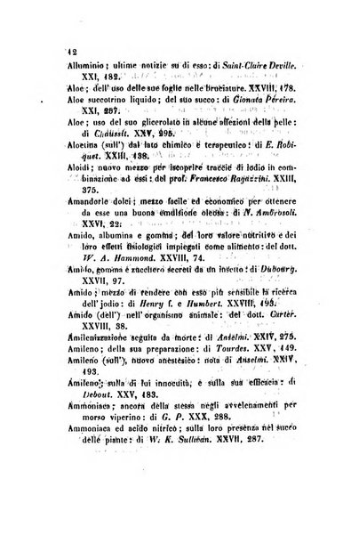 Annali di chimica applicata alla medicina cioè alla farmacia, alla tossicologia, all'igiene, alla fisiologia, alla patologia e alla terapeutica. Serie 3