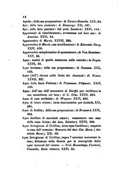 Annali di chimica applicata alla medicina cioè alla farmacia, alla tossicologia, all'igiene, alla fisiologia, alla patologia e alla terapeutica. Serie 3