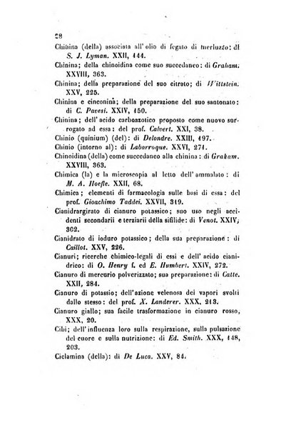 Annali di chimica applicata alla medicina cioè alla farmacia, alla tossicologia, all'igiene, alla fisiologia, alla patologia e alla terapeutica. Serie 3